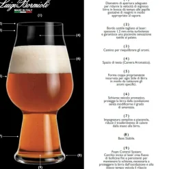 60 cl - Bormioli Luigi Birrateque Stout Bicchiere Birra in Vetro - Set 6 Pezzi