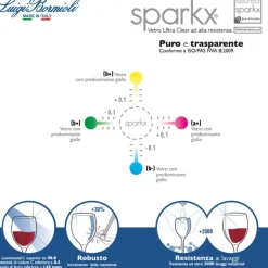 57 cl - Bormioli Luigi I Classici Calice Cocktail in Vetro - Set 6 Pezzi