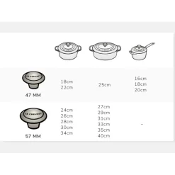 4.7 cm - Le Creuset Evolution Pomolo In Acciaio Inox