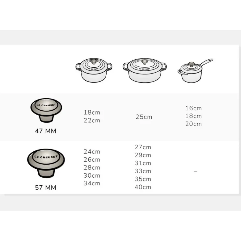 5.7 cm - Le Creuset Evolution Pomolo Stella In Acciaio Inox