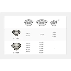 4.7 cm - Le Creuset Evolution Pomolo Fenolico