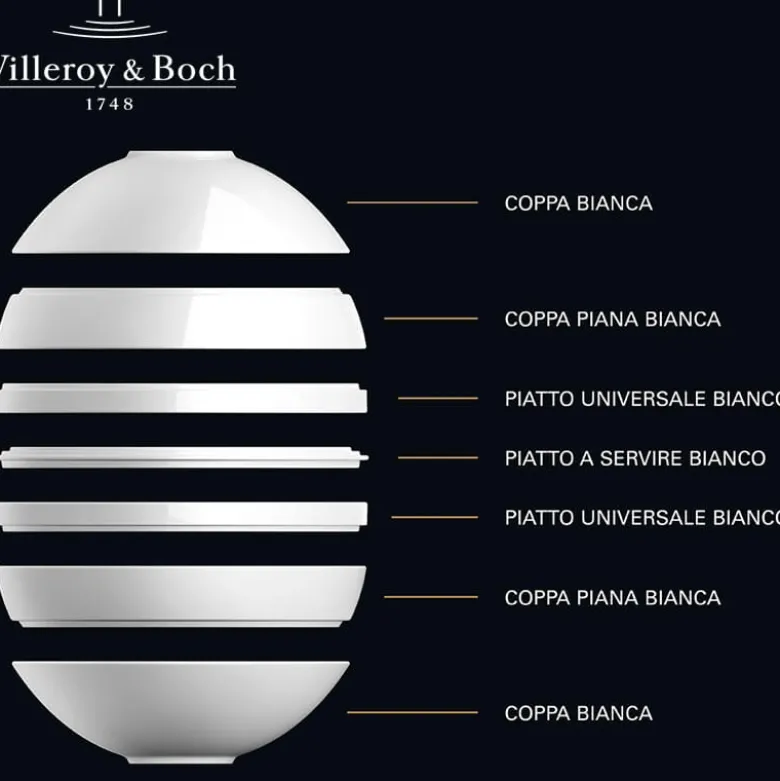 Villeroy & Boch La Boule Servizio Piatti In Porcellana - Set 7 Pz